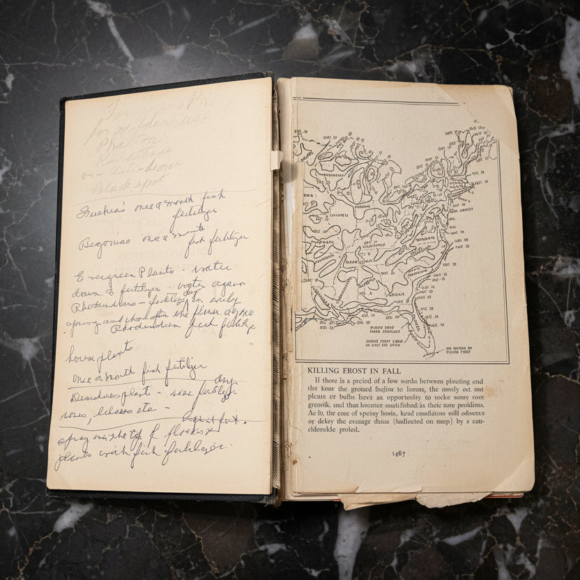 1940s 10,000 Garden Questions Book - F.F. Rockwell