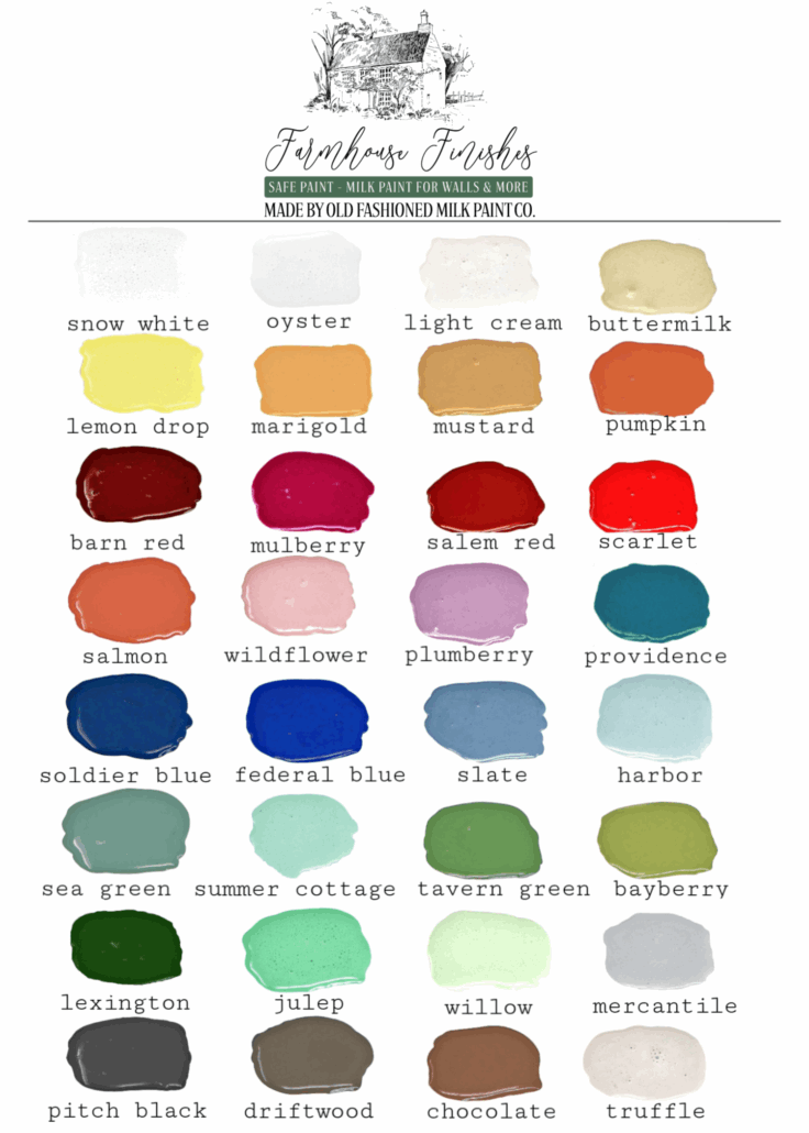 Farmhouse Finishes Safe Paint - Natural Milk Paint for Walls