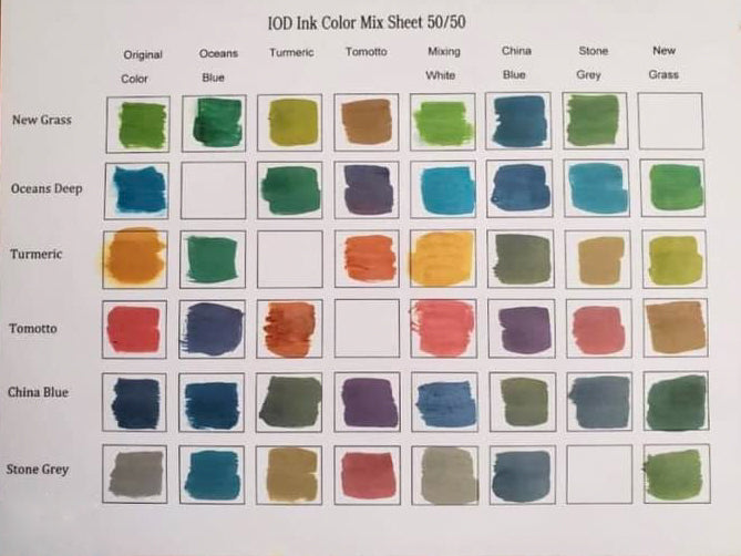 IOD Ink Mixing Bottles - 3 Pack - Iron Orchid Designs